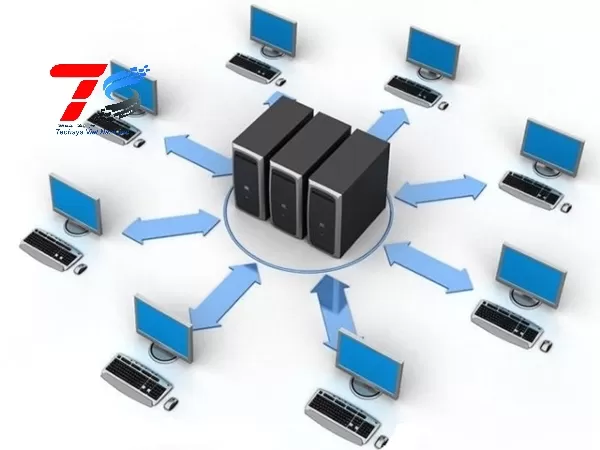 Máy chủ Server là nơi lưu trữ nguồn dữ liệu khổng lồ