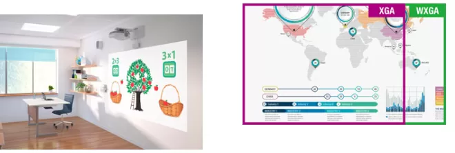 Máy chiếu siêu gần Epson EB-685W