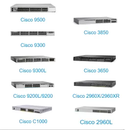 Cisco Catalyst  Series