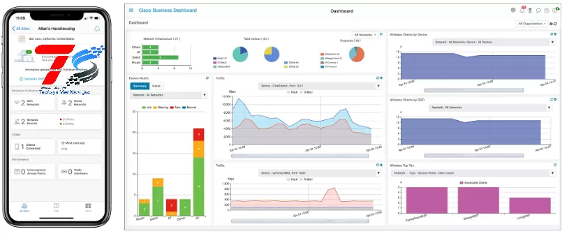 Thiết bị chuyển mạch Switch Cisco CBS250-8P-E-2G-EU