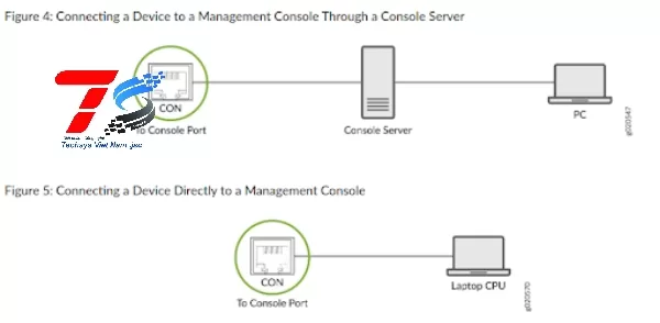 Hướng dẫn cấu hình Switch Juniper cơ bản cho người mới