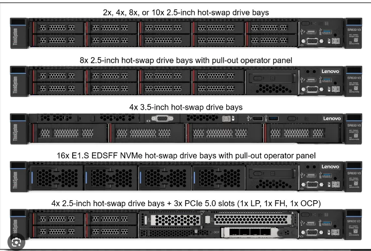 Máy chủ Lenovo ThinkSystem SR630 V3