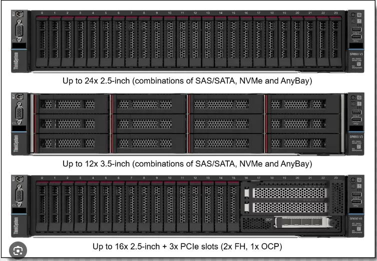 Máy chủ Lenovo ThinkSystem SR650 V3