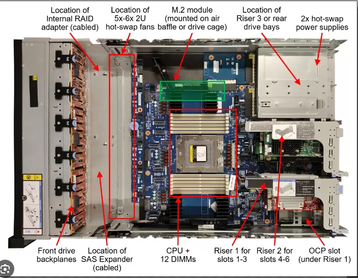 Máy chủ Lenovo ThinkSystem SR655 V3
