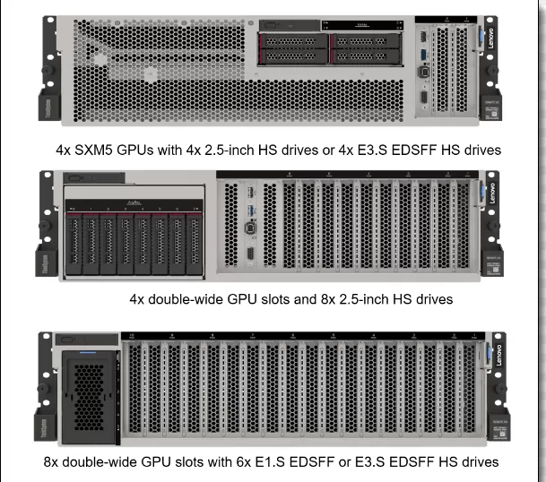 Máy chủ Lenovo ThinkSystem SR675 V3
