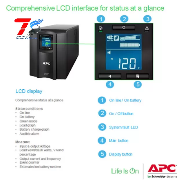 Bộ lưu điện APC Smart-UPS SMC1500IC ( 1500VA/900W)