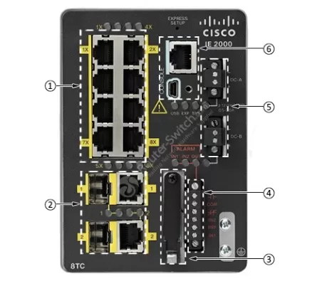 Thiết bị chuyển mạch Cisco IE-2000-8TC-L